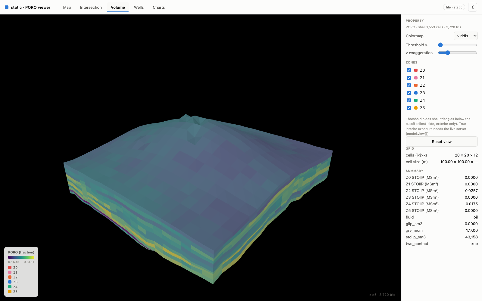 Volume tab: the corner-point exterior shell shaded by property in three.js